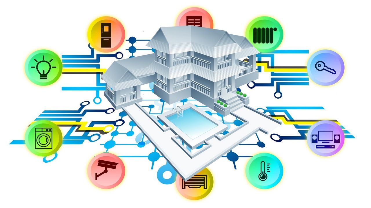 ¿Cuáles son los elementos de una casa inteligente?
